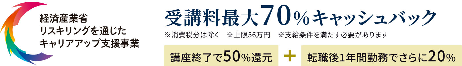 Get up to 70% cashback on course fees.